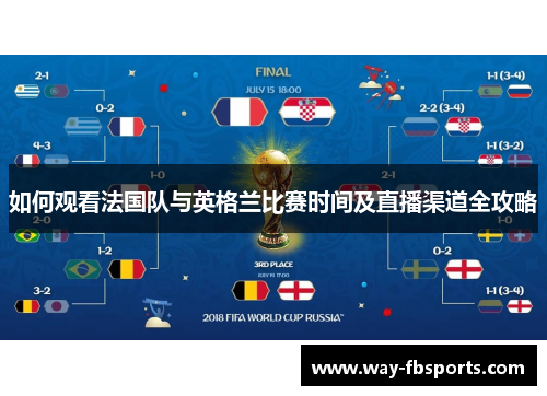 如何观看法国队与英格兰比赛时间及直播渠道全攻略