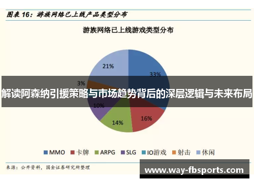解读阿森纳引援策略与市场趋势背后的深层逻辑与未来布局
