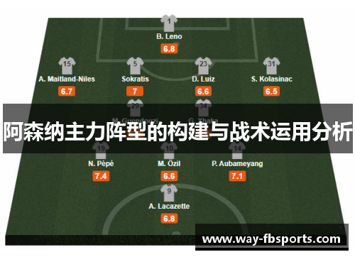 阿森纳主力阵型的构建与战术运用分析