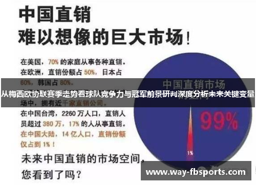 从梅西欧协联赛季走势看球队竞争力与冠军前景研判深度分析未来关键变量