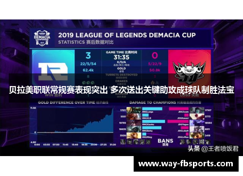 贝拉美职联常规赛表现突出 多次送出关键助攻成球队制胜法宝